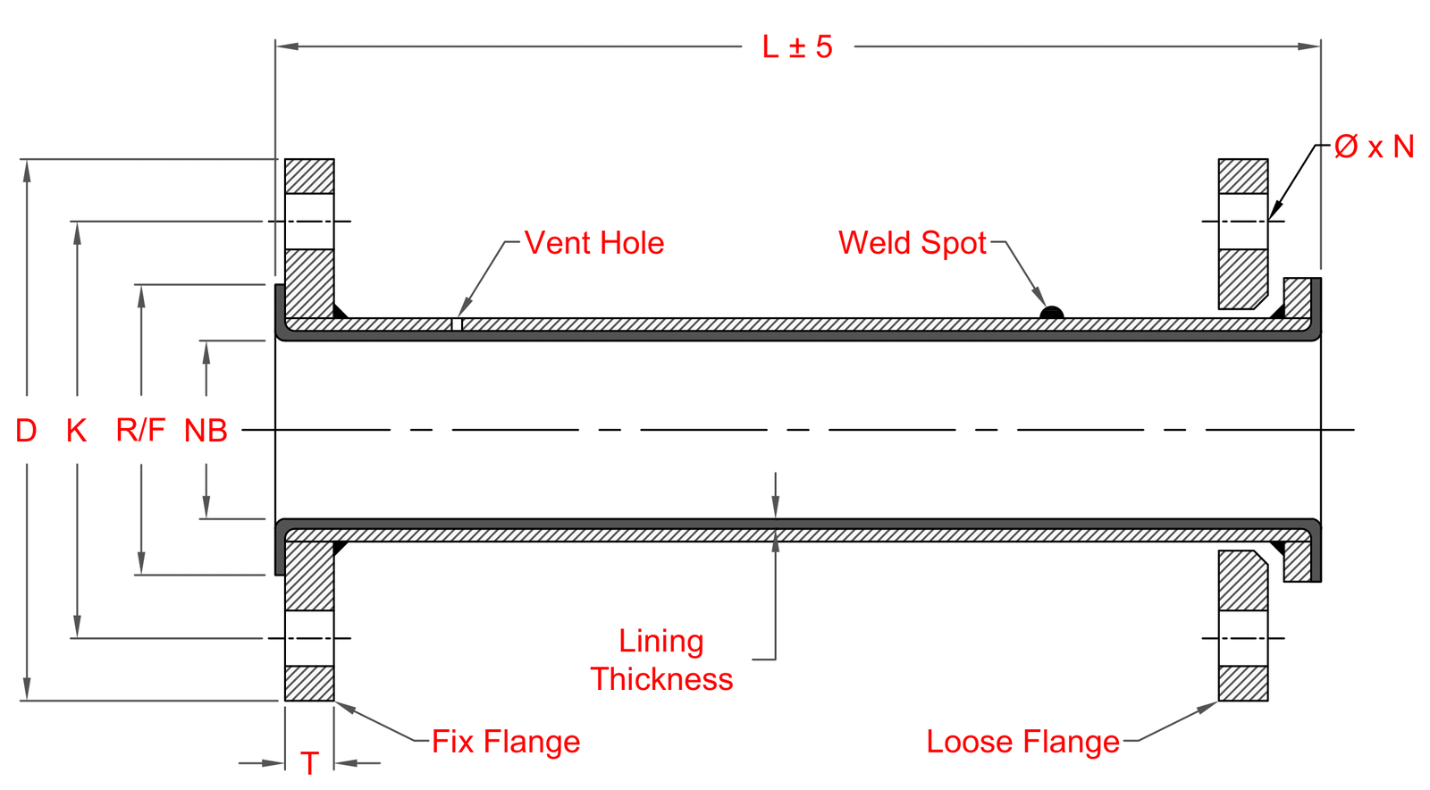 Lined Pipe